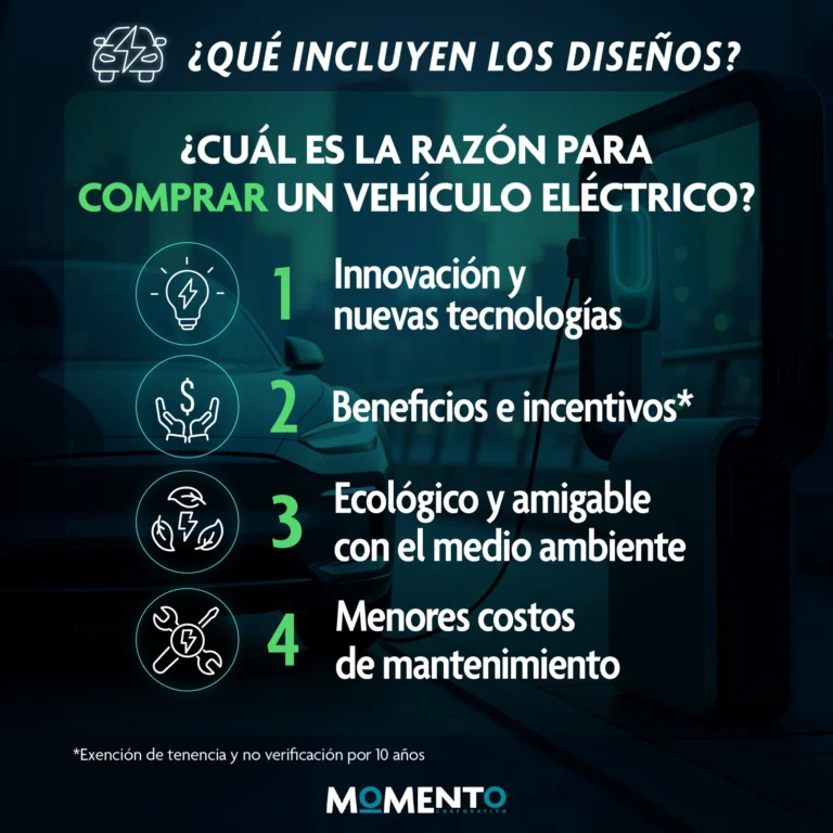 Instagram post from momentocorporativo_. This post is in position 1.