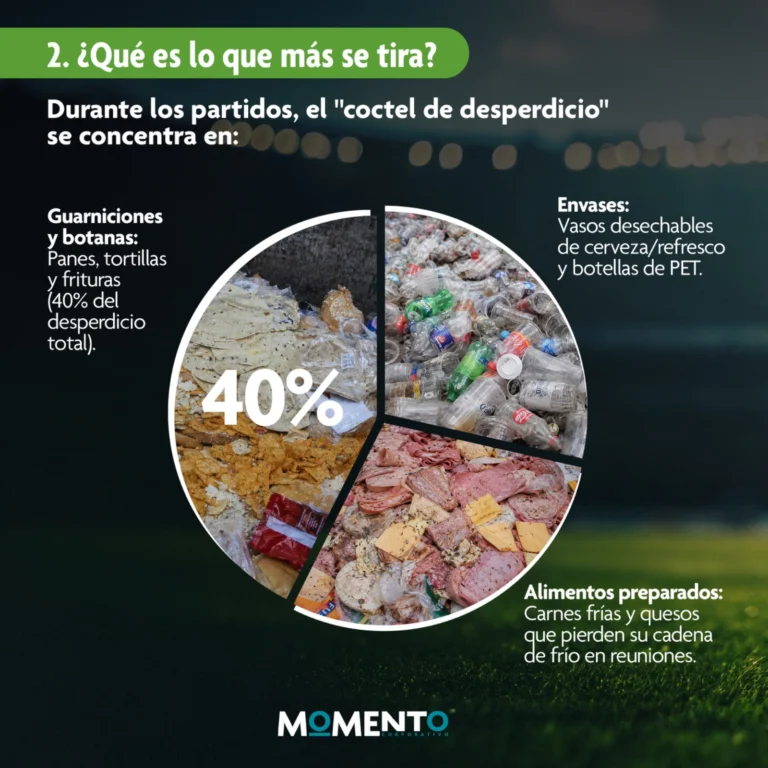 Instagram post from momentocorporativo_. This post is in position 1.