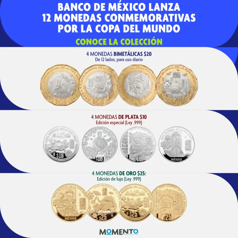 Instagram post from momentocorporativo_. This post is in position 1.