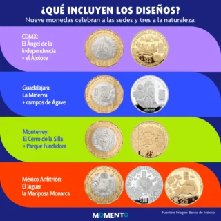 Instagram post from momentocorporativo_. This post is in position 1.