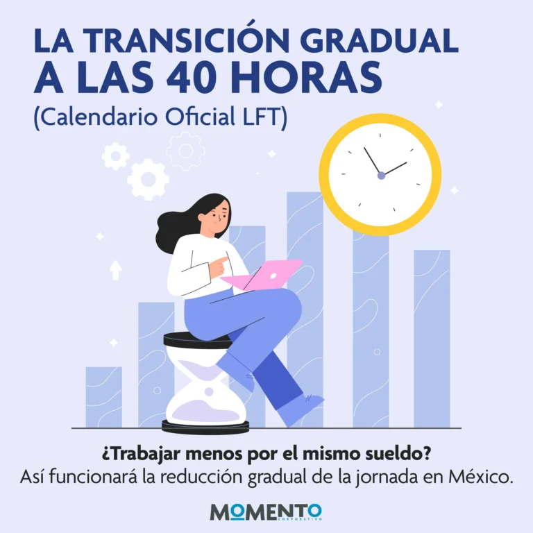 Instagram post from momentocorporativo_. This post is in position 0.