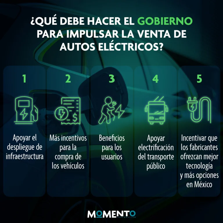 Instagram post from momentocorporativo_. This post is in position 2.