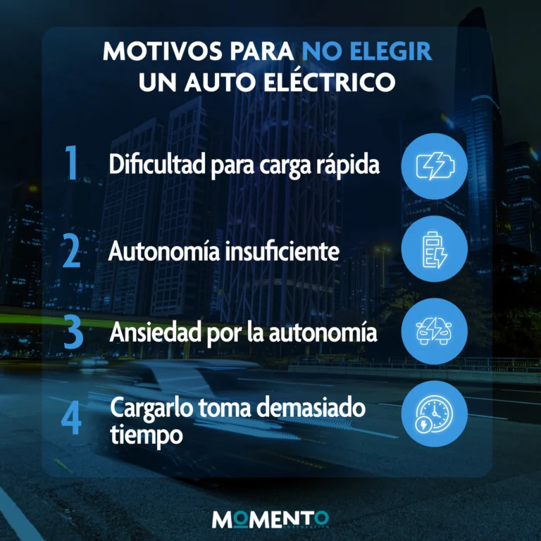 Instagram post from momentocorporativo_. This post is in position 4.