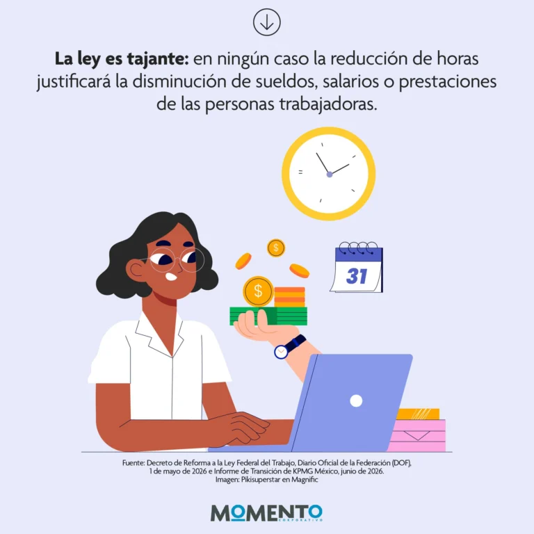 Instagram post from momentocorporativo_. This post is in position 3.