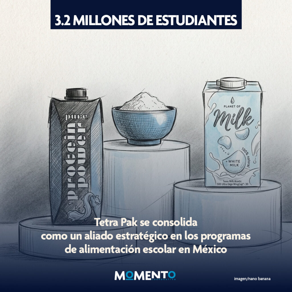 Instagram post from momentocorporativo_. This post is in position 1.